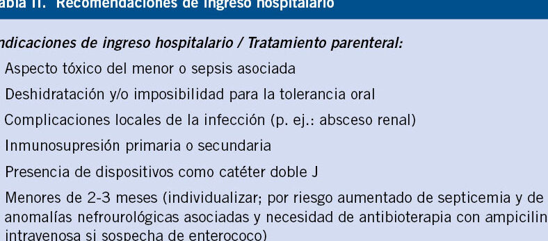 9 beneficios de indometacina descubre las ventajas